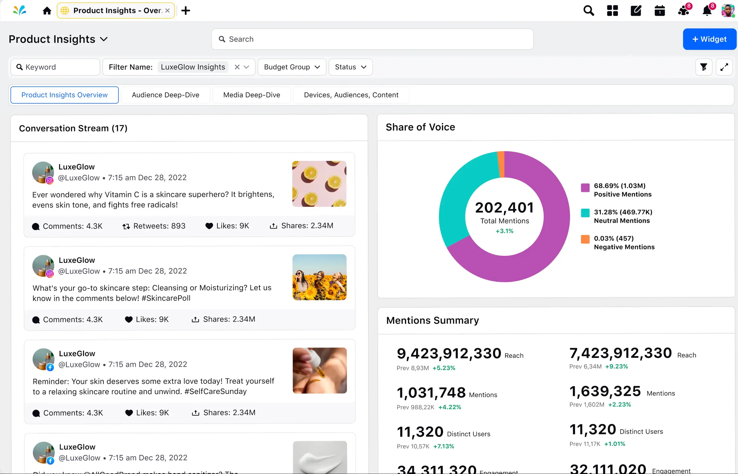 Sprinklr's Social media analytics capabilities.