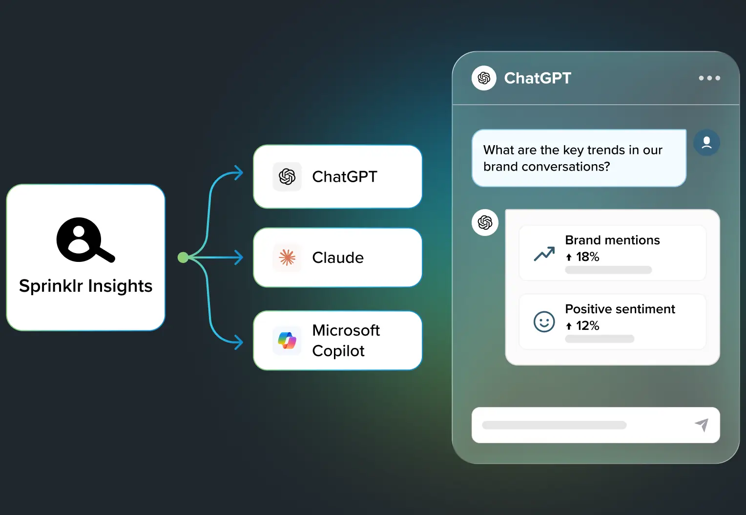 Access AI-ready intelligence with Insights MCP