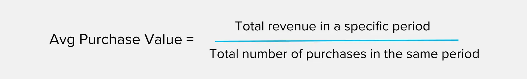 CLV - AVERAGE PURCHASE VALUE