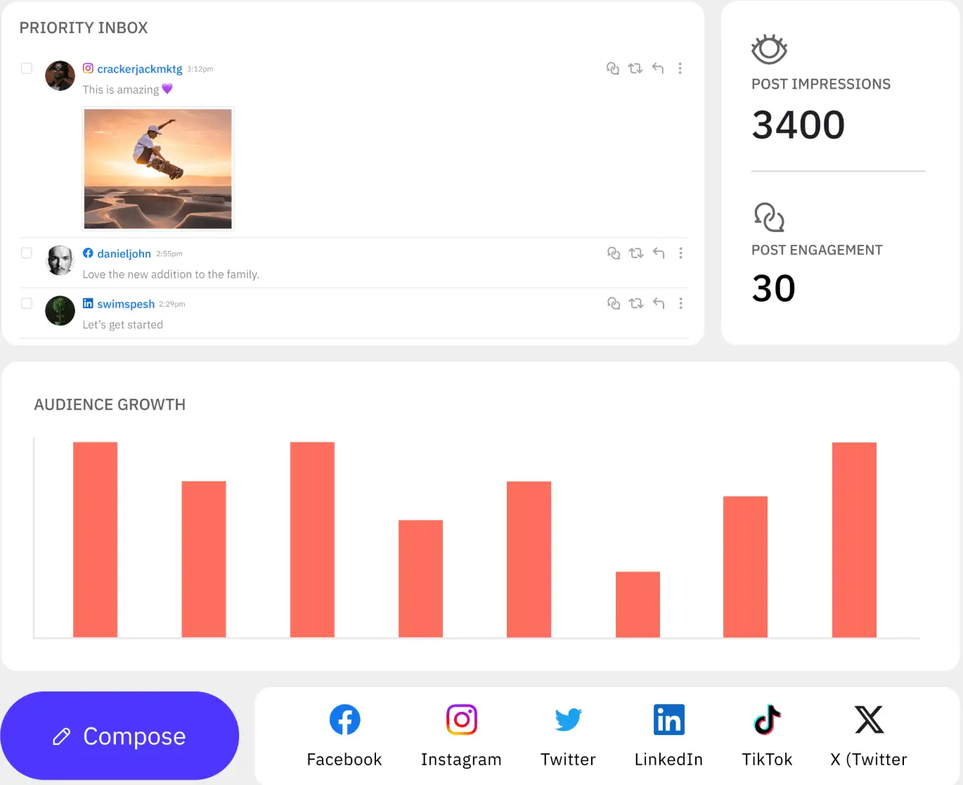 Sendible's social media management dashboard.