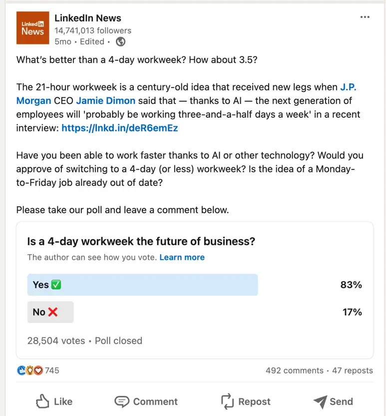 LinkedIn News conducts polls to evoke audience participation.