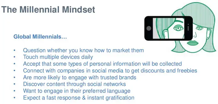 sdl-millennial-mindset-marketing