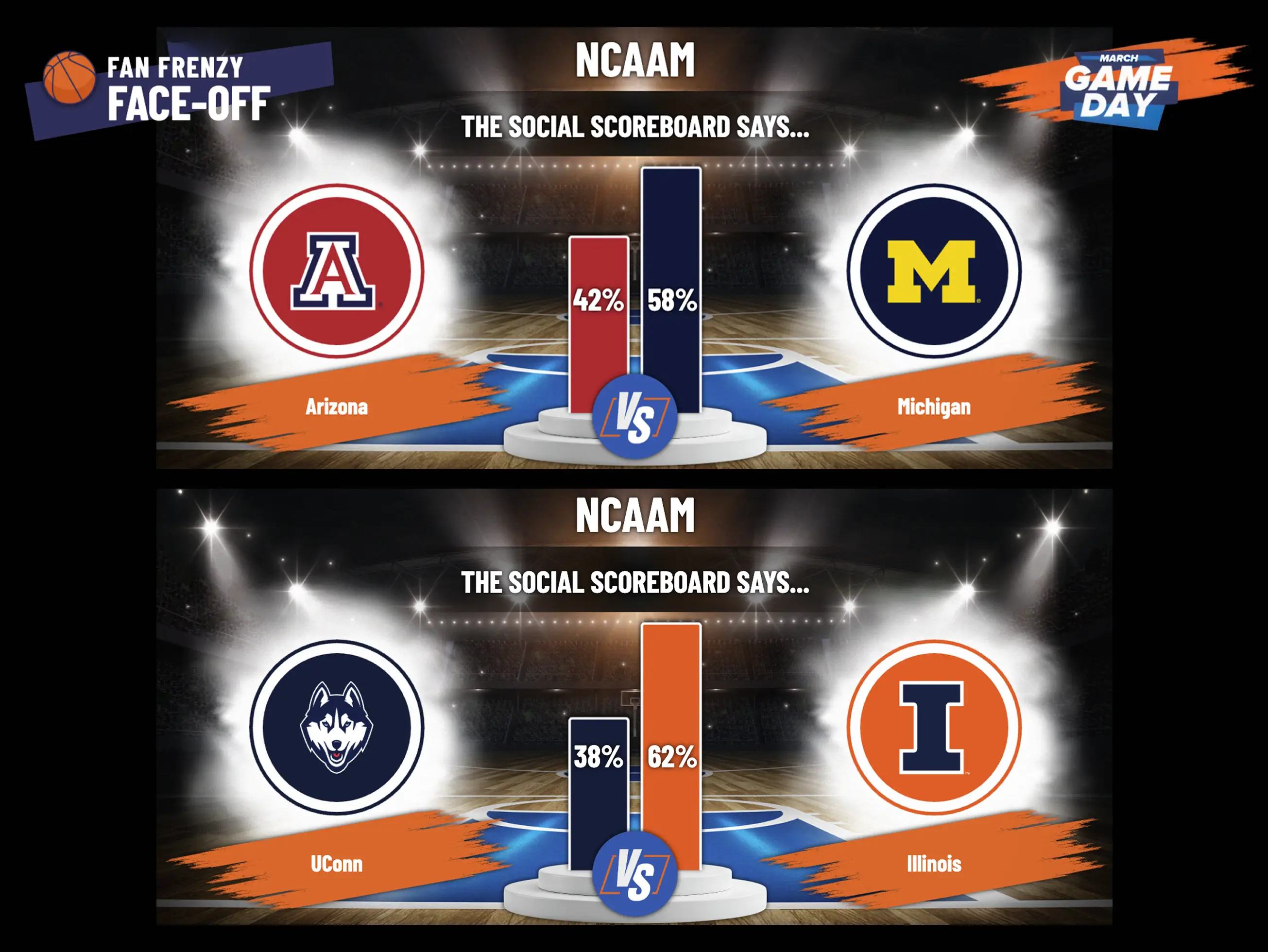 Side Widget 3 4x3 Static Men’s final four