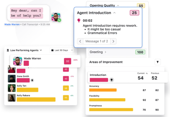 Speech recognition via Sprinklr