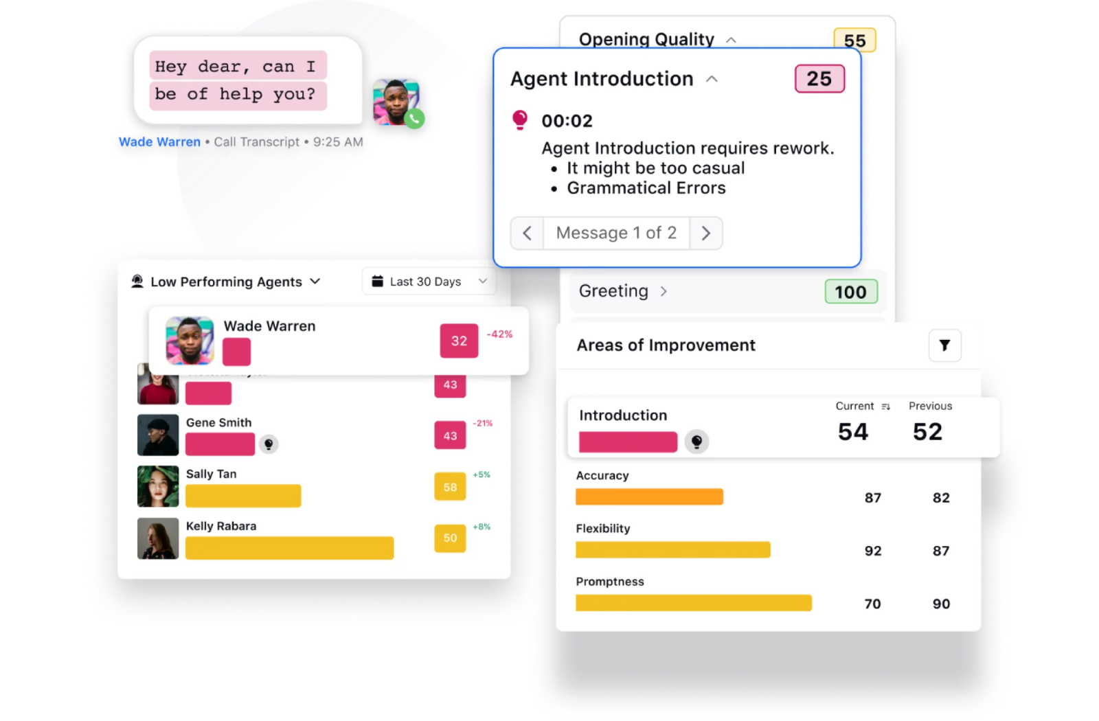 AI-powered agent quality scoring