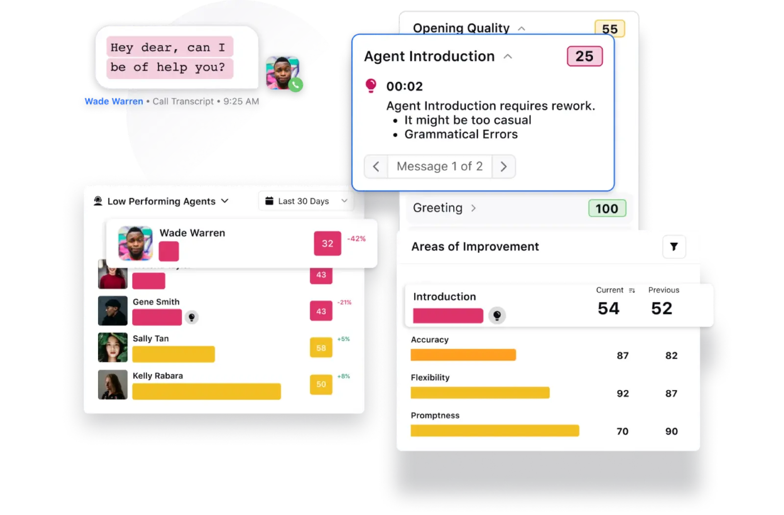 AI-powered agent quality scoring