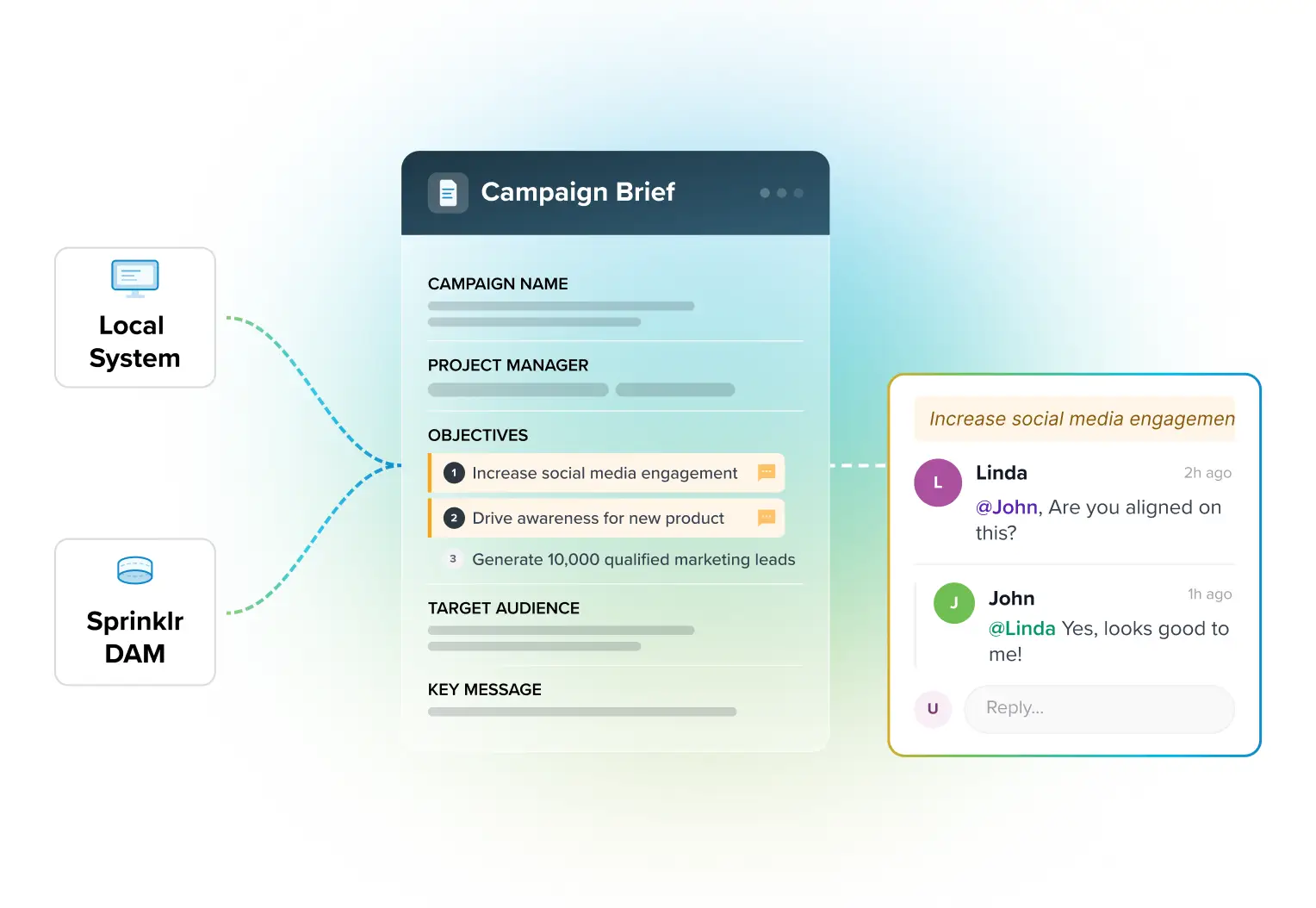 2. Import creative briefs and collaborate without friction