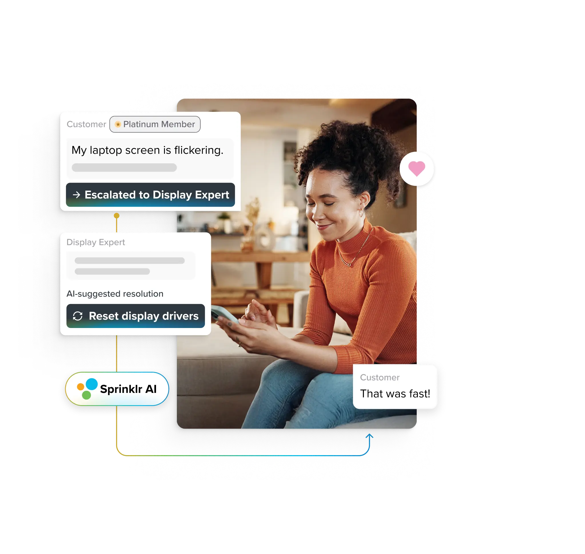 Service Overview Hero