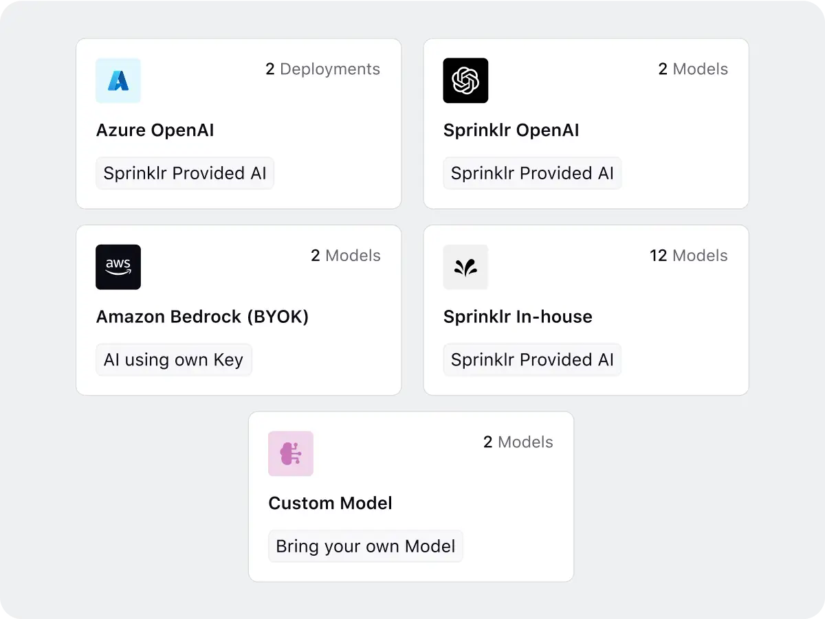 Manage models and providers ai+studio