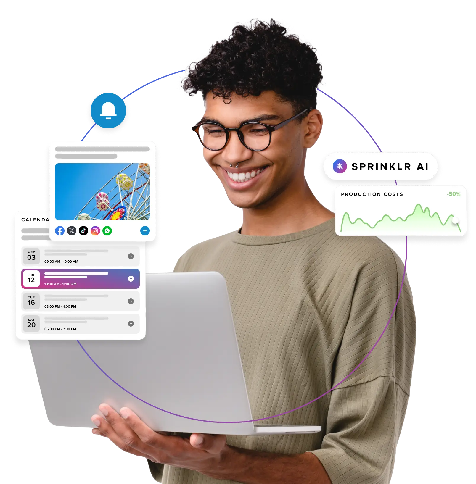 Content Lifecycle Management Solutions by Sprinklr