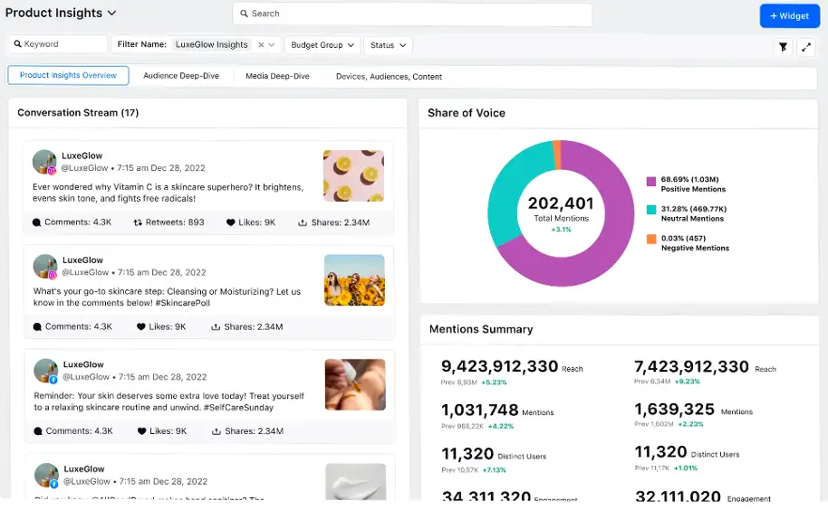 Sprinklr social listening dashboard