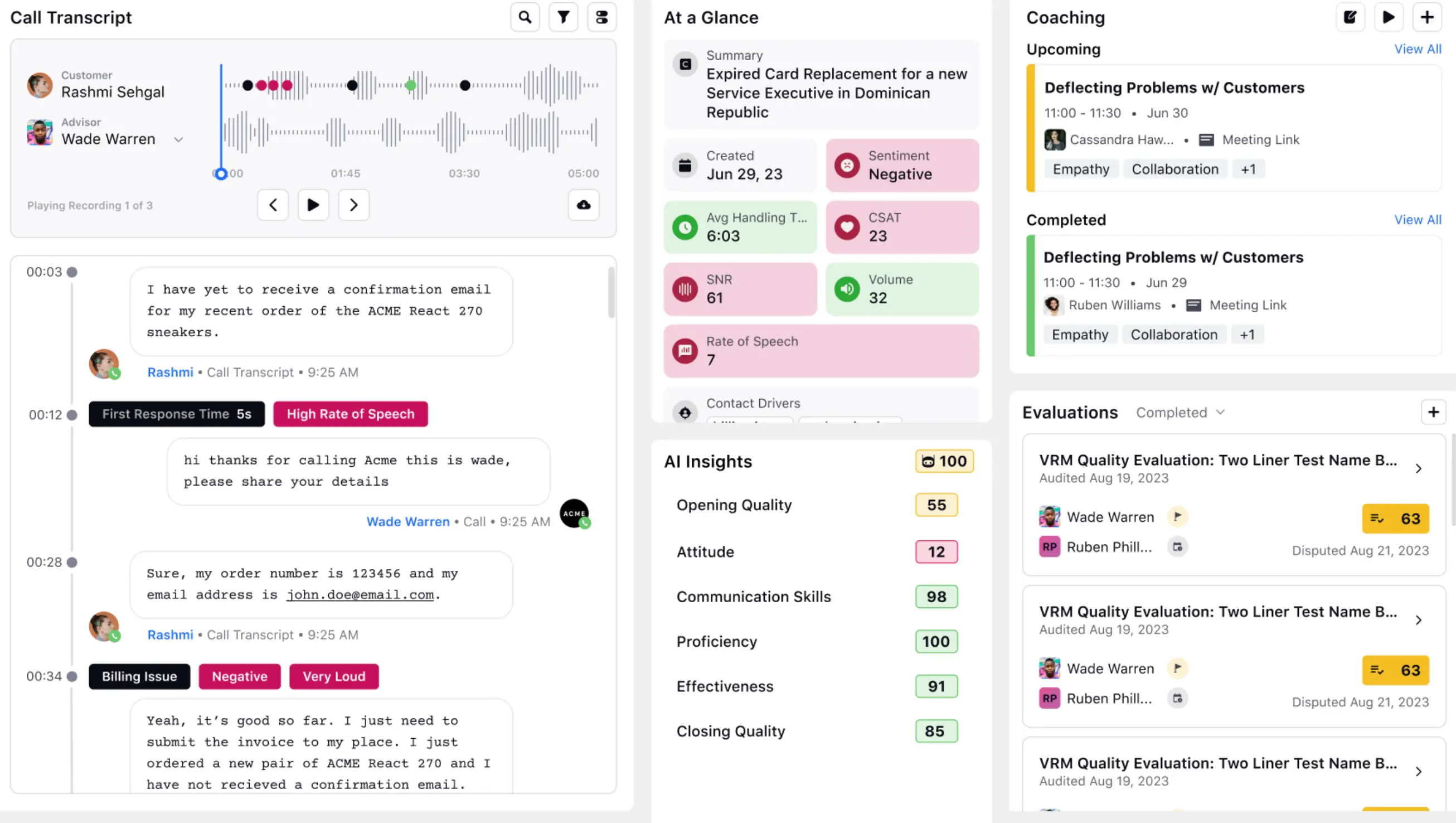 Sprinklr's Customer Satisfaction analysis.
