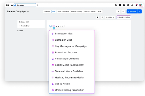 Content Production Dashboard in Sprinklr