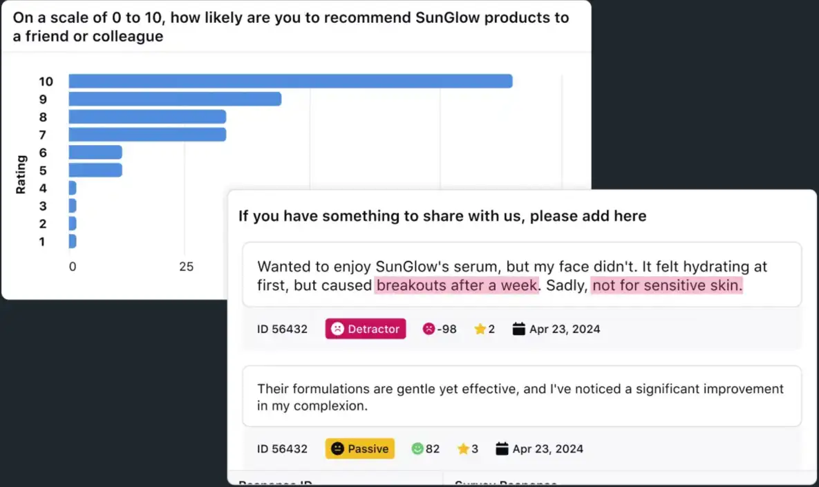 Patterns and themes extraction from customer feedback with Sprinklr Surveys