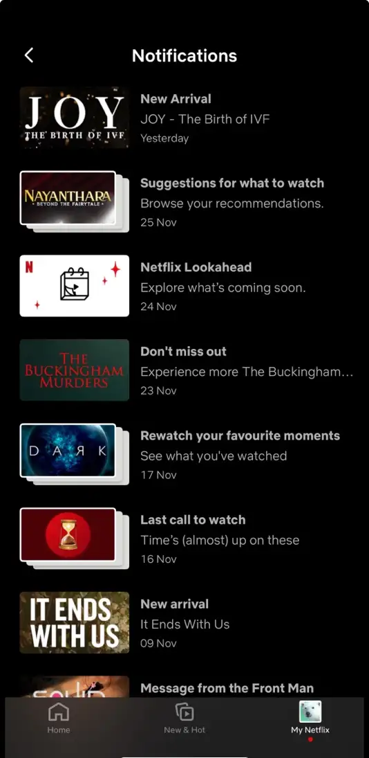 Netflix notifies users with personalized content recommendations