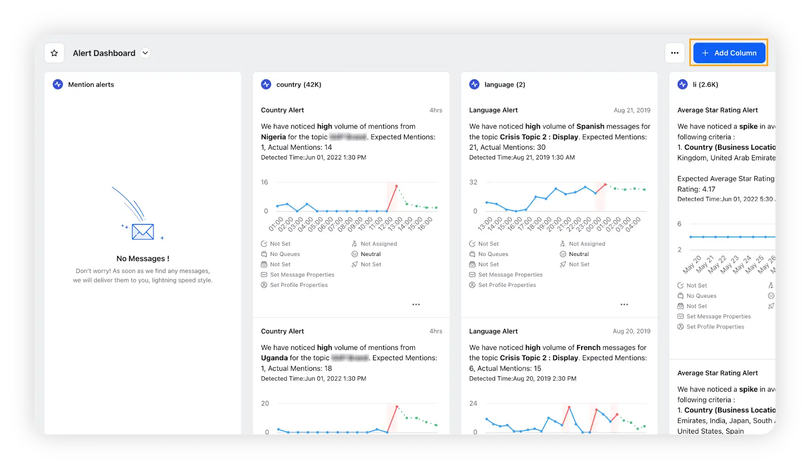 Sprinklr-s Alert Manager shares automated notifications on brand mentions