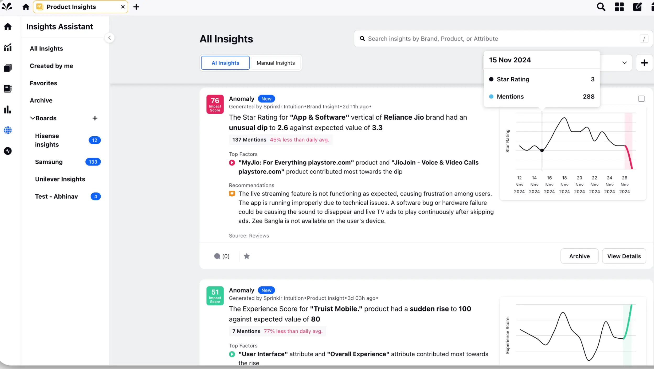 Sprinklr's Insights Assistant showcasing insights around key product metrics.
