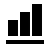 Daily Data Points