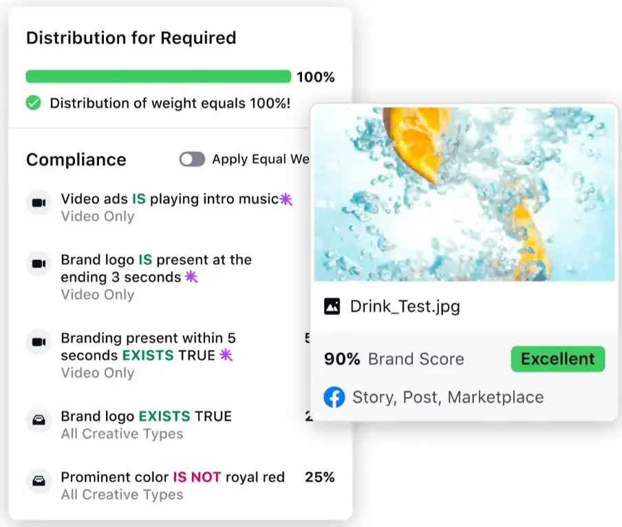 360-degree brand governance with Sprinklr content marketing platform