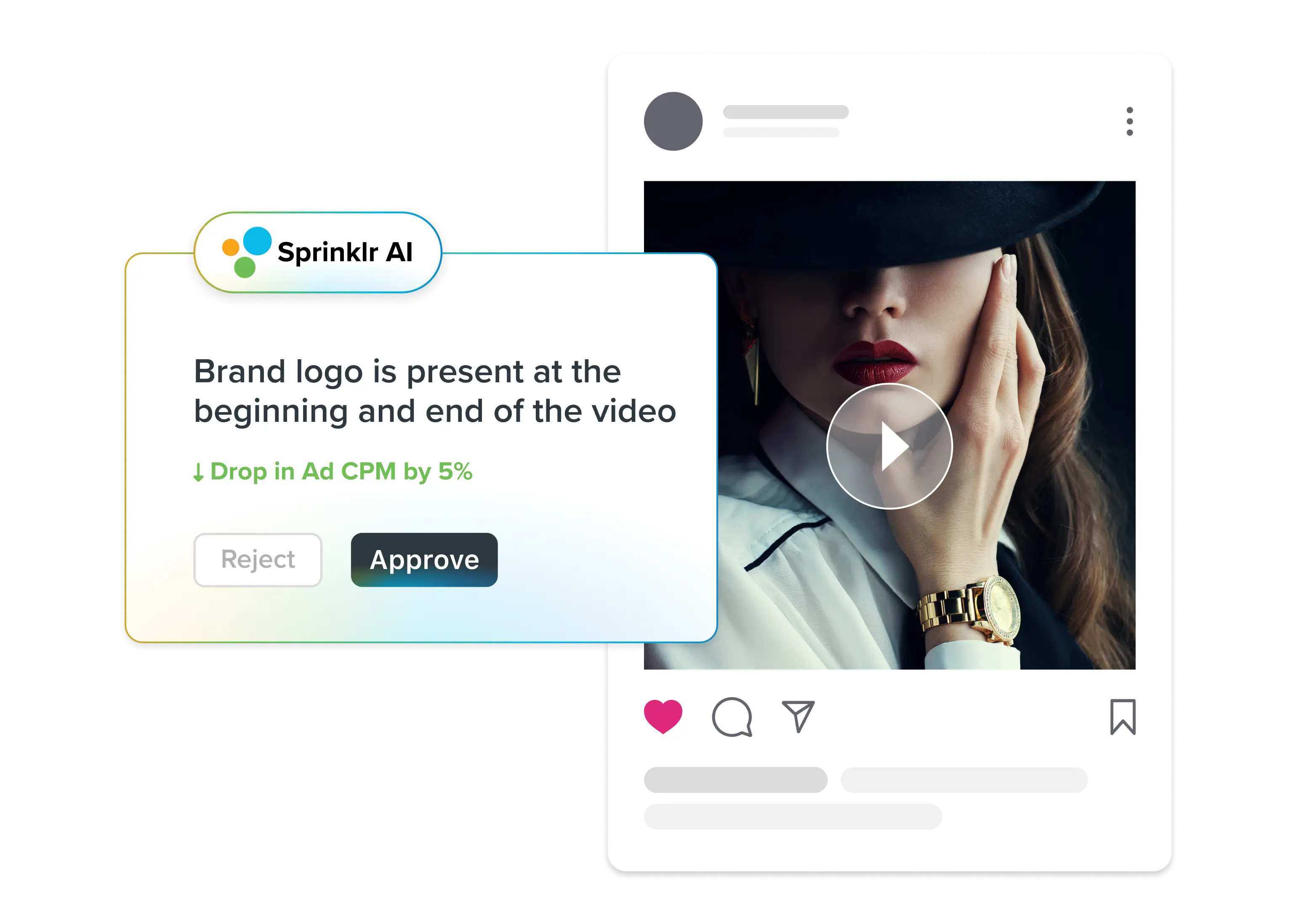 Sprinklr Marketing: AI-Powered Campaign Management Platform