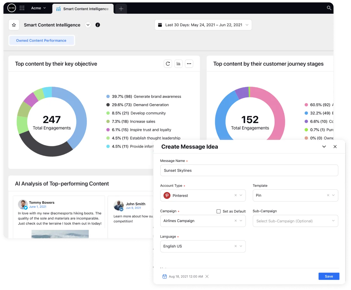 Sprinklr's Smart Content Intelligence report on top content by key objective and customer journey stages