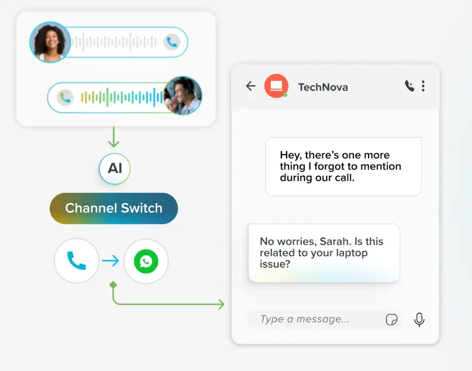 Sprinklr AI Agents for customer service effortlessly handle omnichannel conversations