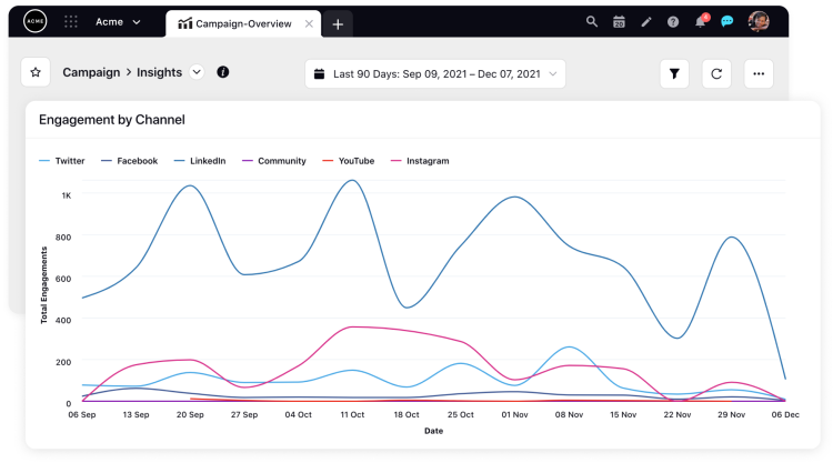 Drive stronger business insights with up to 84 months of data