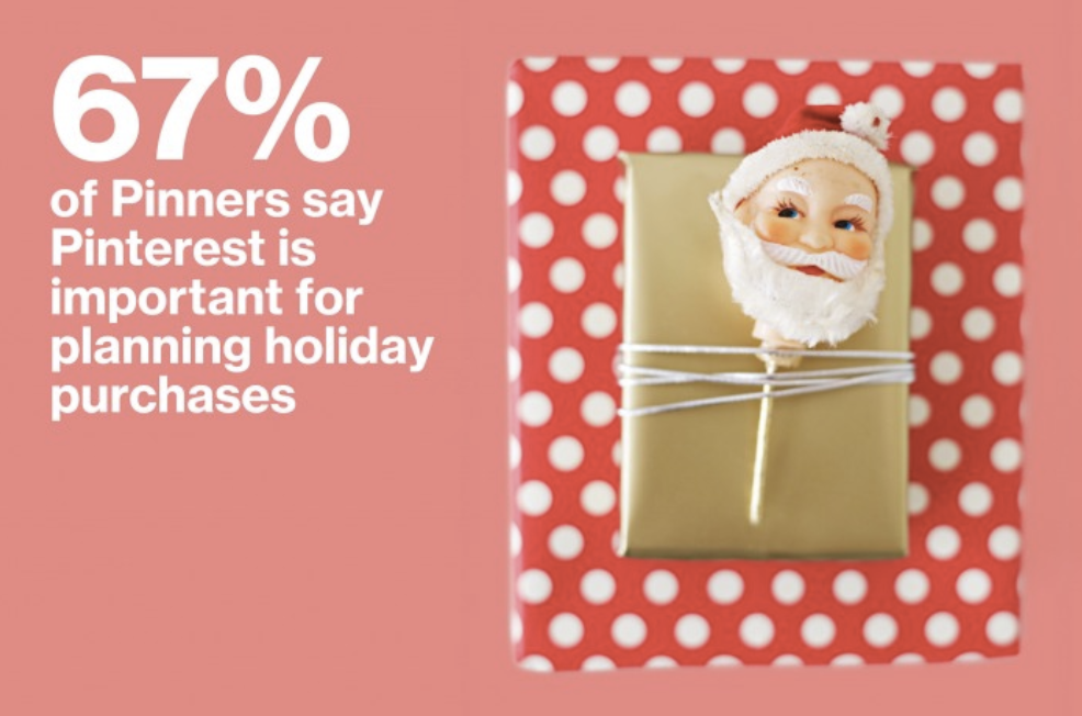 Pinterest ad examples for Holiday Planning Stat