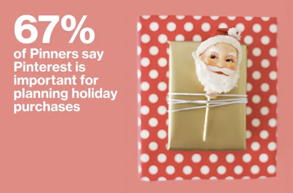 Pinterest ad examples for Holiday Planning Stat