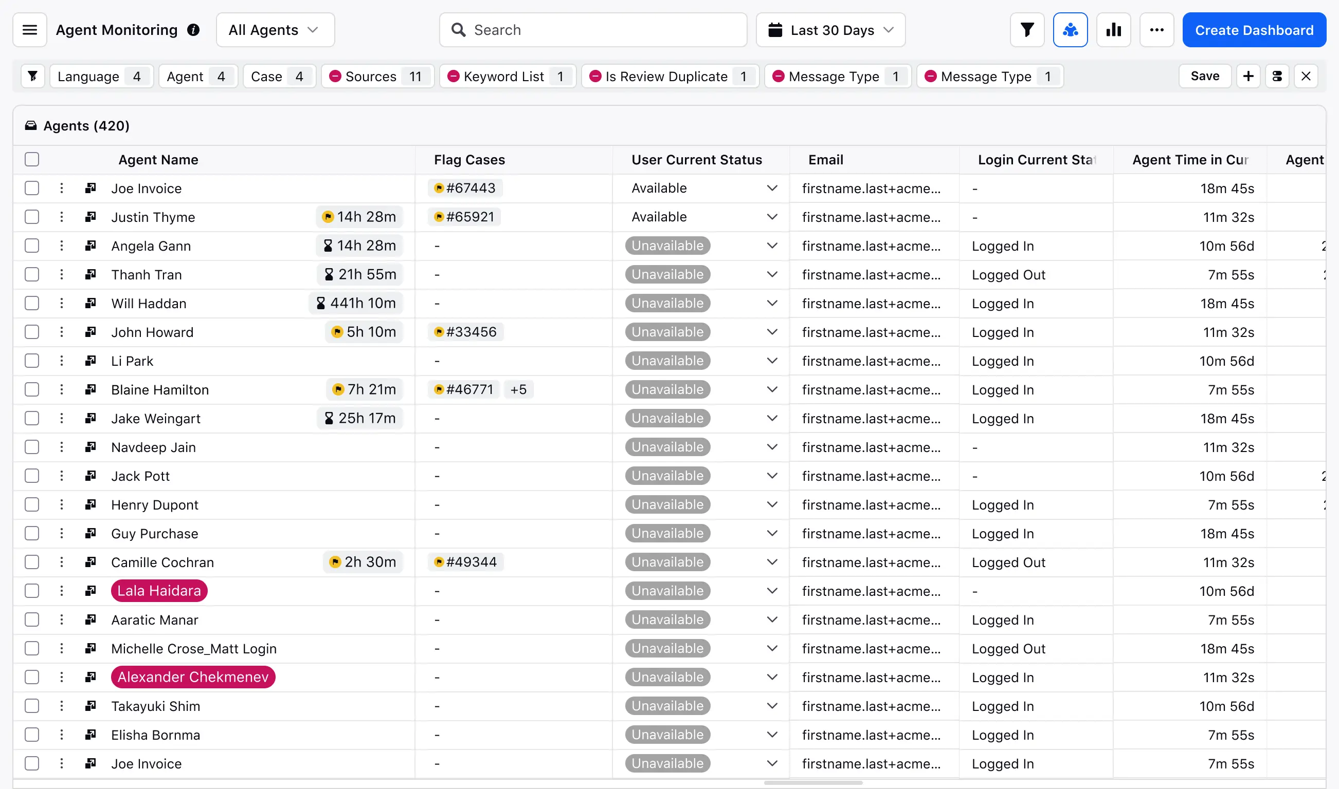 Customizable and Unified Live Monitoring Screen for Supervisors 