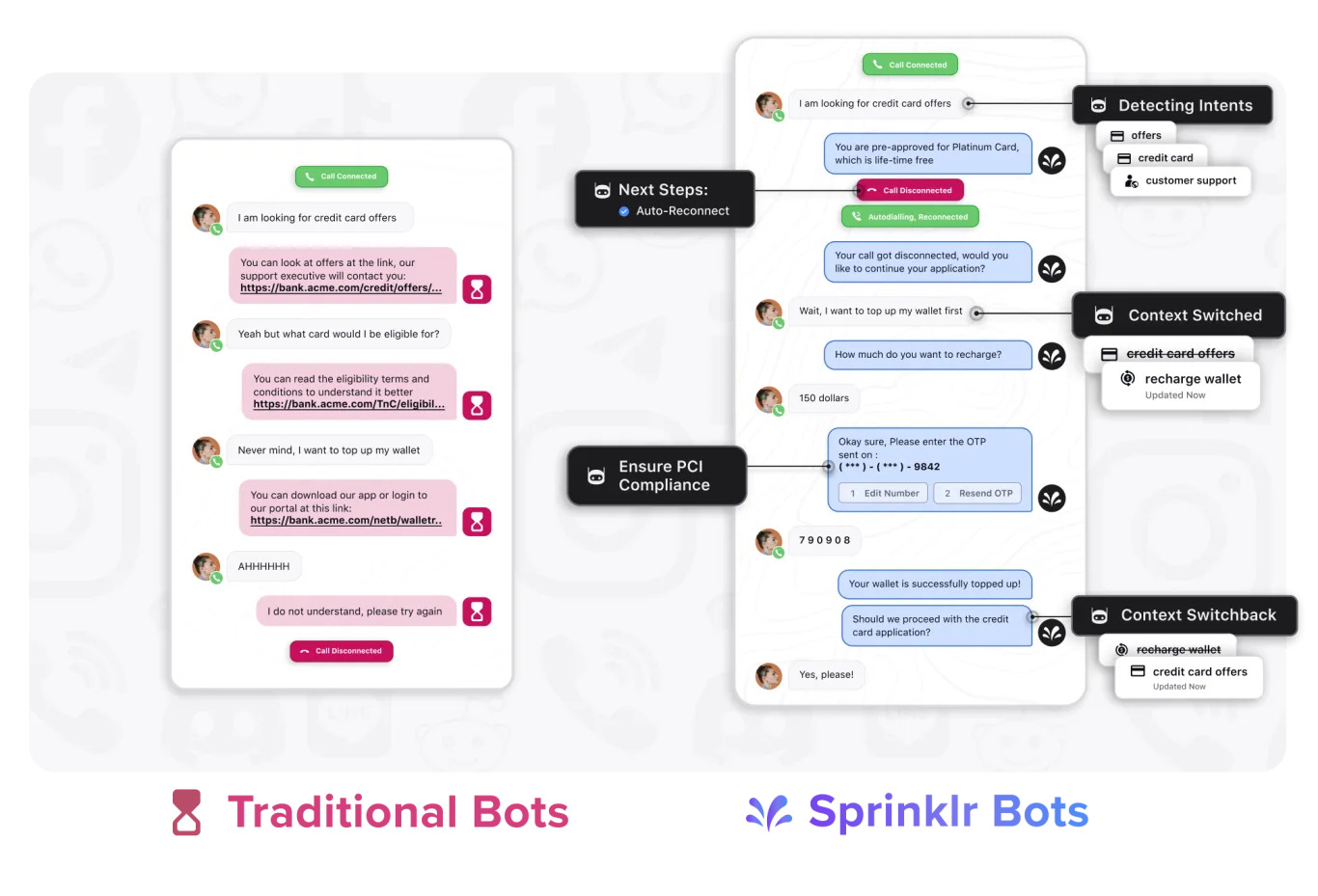 How Sprinklr-s advanced conversational AI bots compare to traditional bots