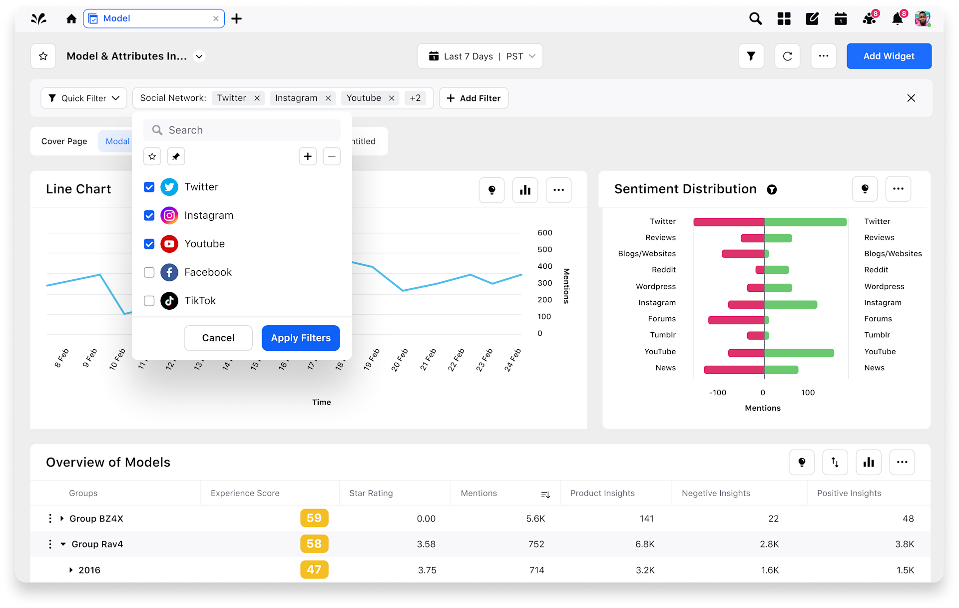 Sprinklr 17.10 Fall ‘22 Release | Sprinklr