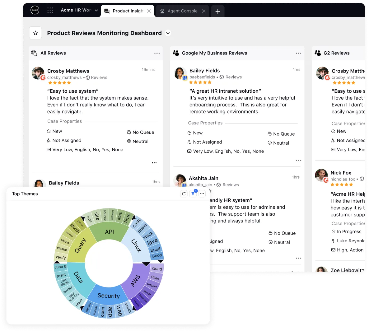 Sprinklr's Product Reviews Monitoring Dashboard centralizes all user comments on a single dashboard.