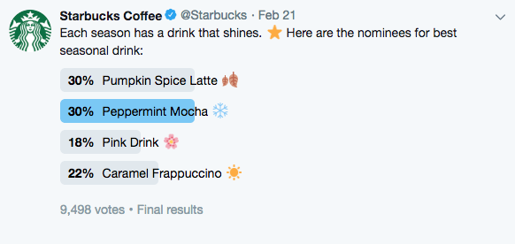 A Starbucks poll to gauge which is the best seasonal drink according to customers