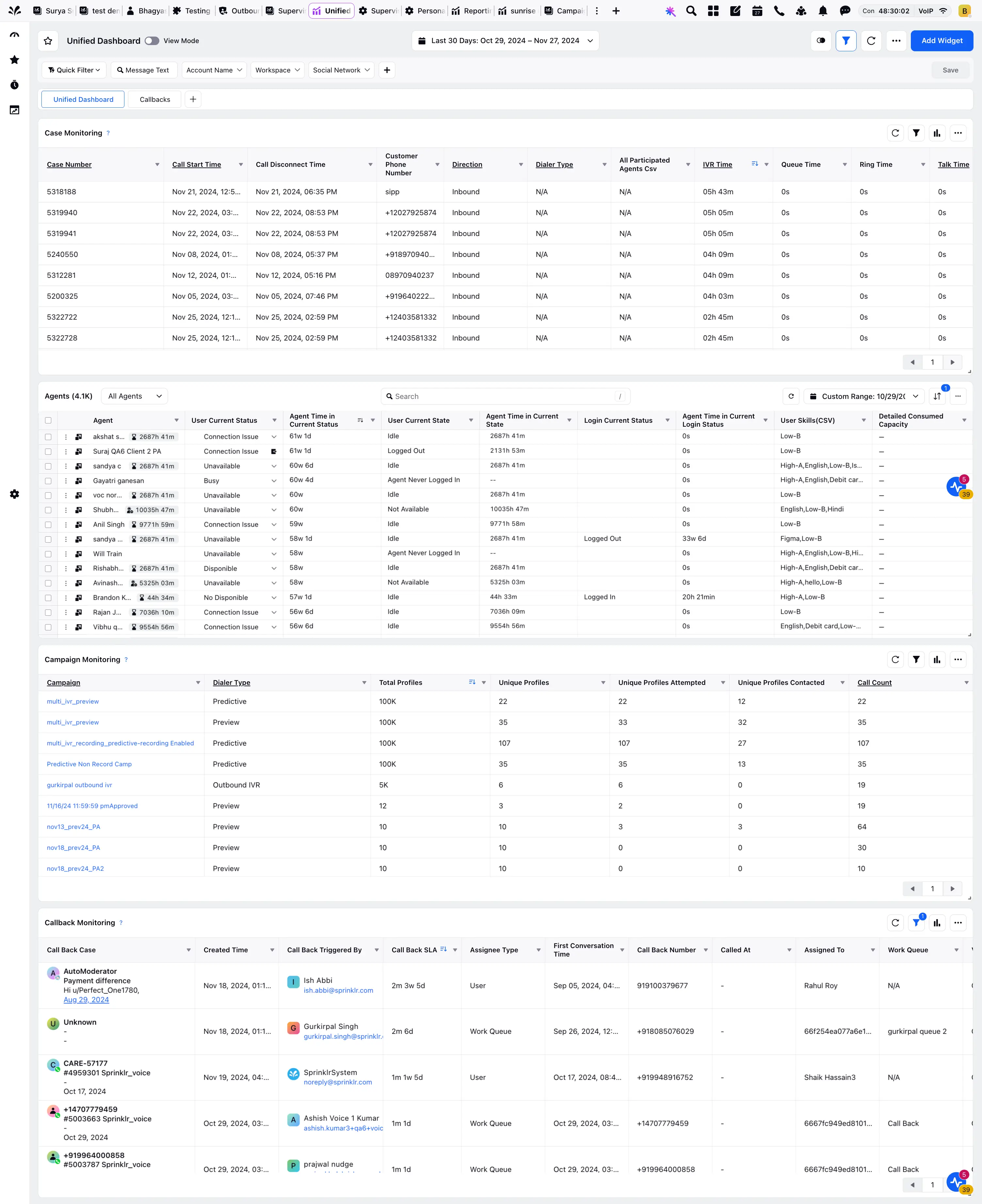 Sprinklr unified dashboard that combines multiple screens into a single interface 