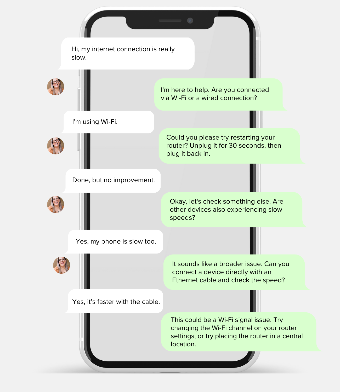 Automatic fault diagnosis conversational AI Telecom