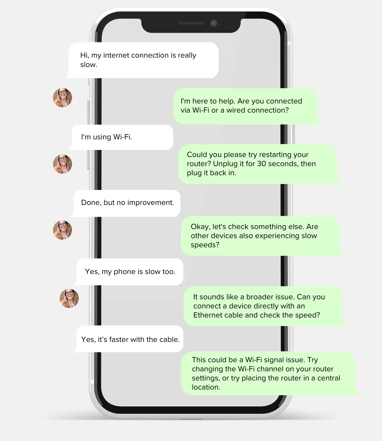Impact of Conversational AI in Telecom: 5 Use Cases | Sprinklr