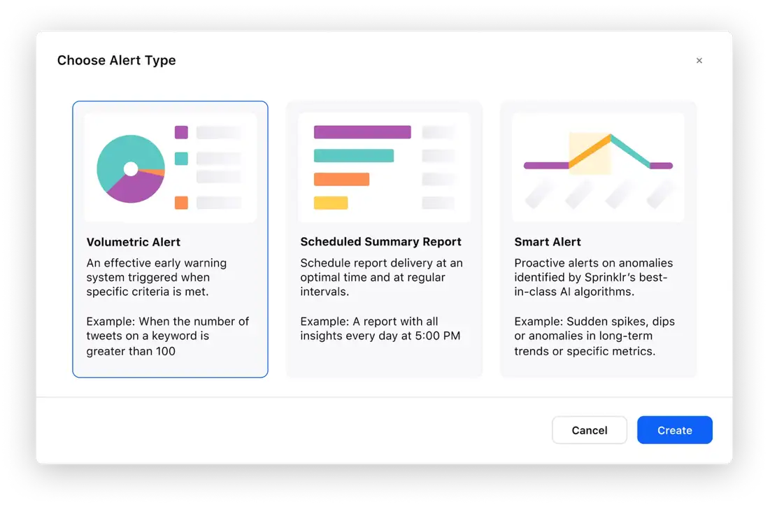 Sprinklr’s AI-powered image detection capabilities helps you unlock insights based on visual data
