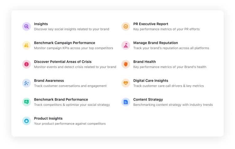 Comprehensive Insights 2