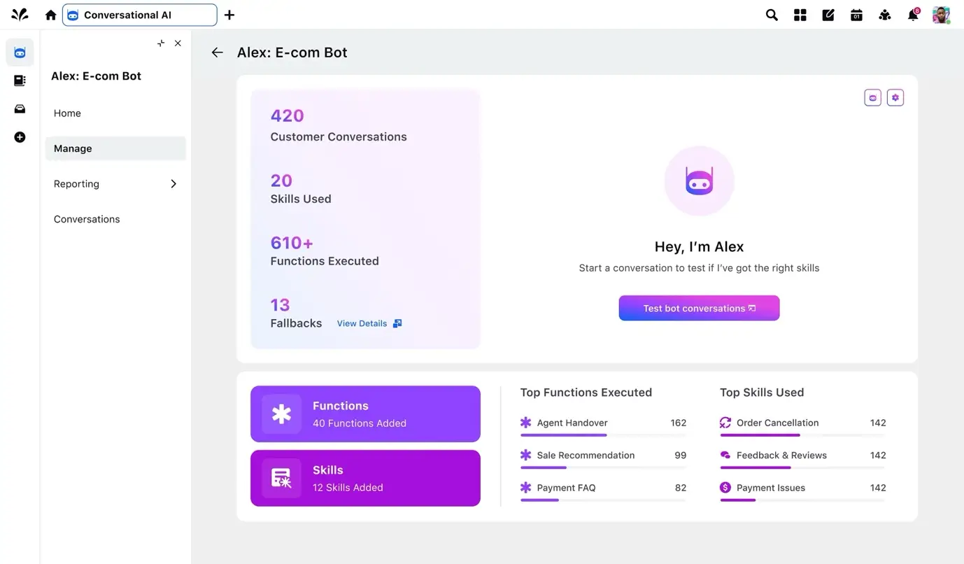 Sprinklr Conversational AI Platform Dashboard showcasing chatbot KPIs