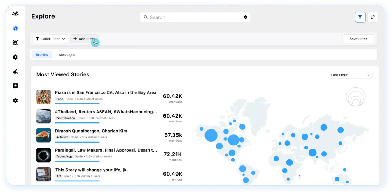 Sprinklr Media Monitoring & Analytics Platform dashboard where you can monitor brand mentions and discover what’s trending.