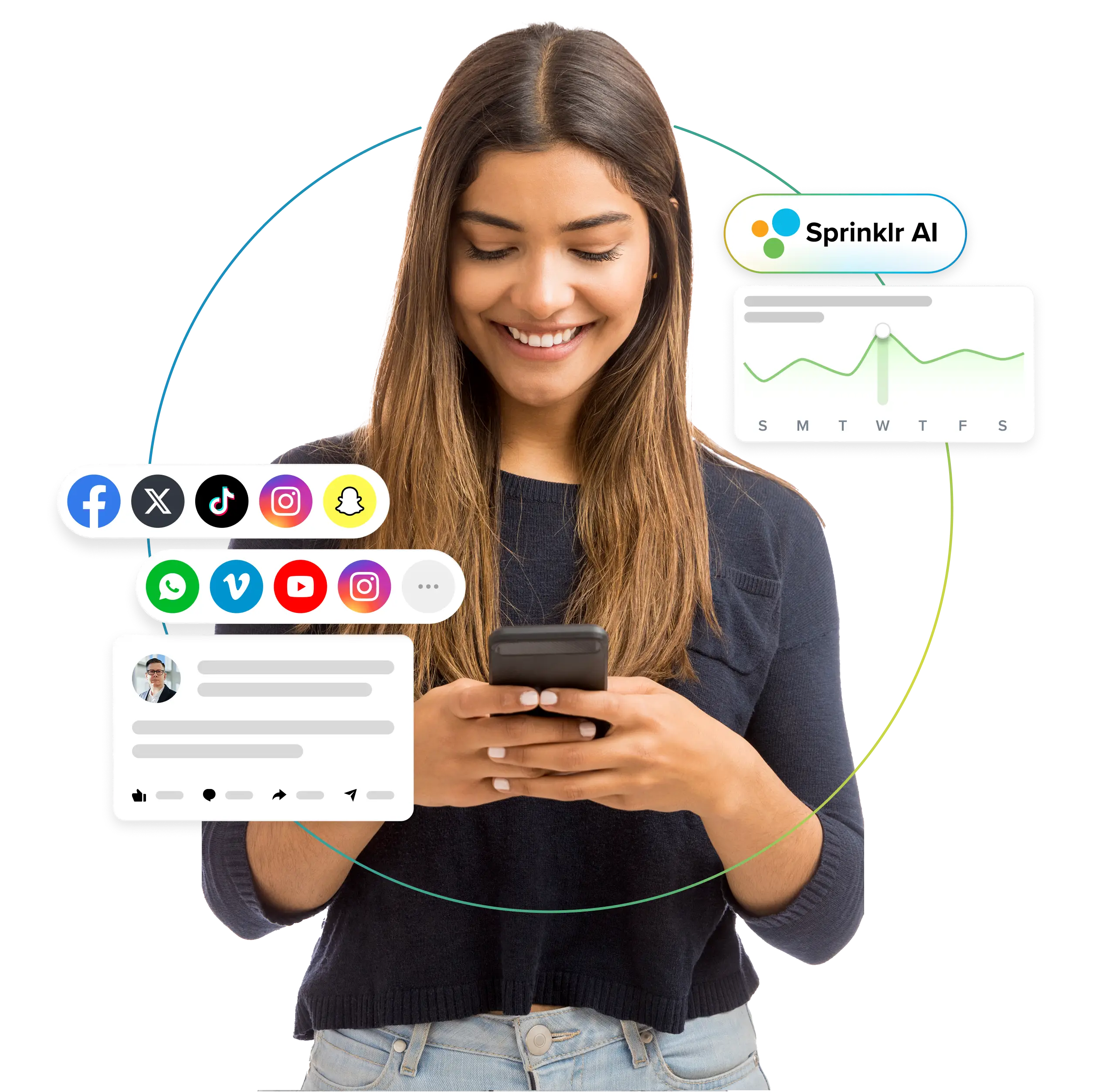 SocialMediaMgmtSolution Hero