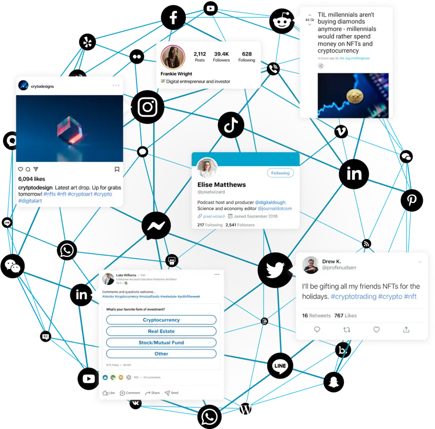 Sprinklr’s audience insights platform categorizes audiences by interests, affinities and conversations beyond basic demographics.