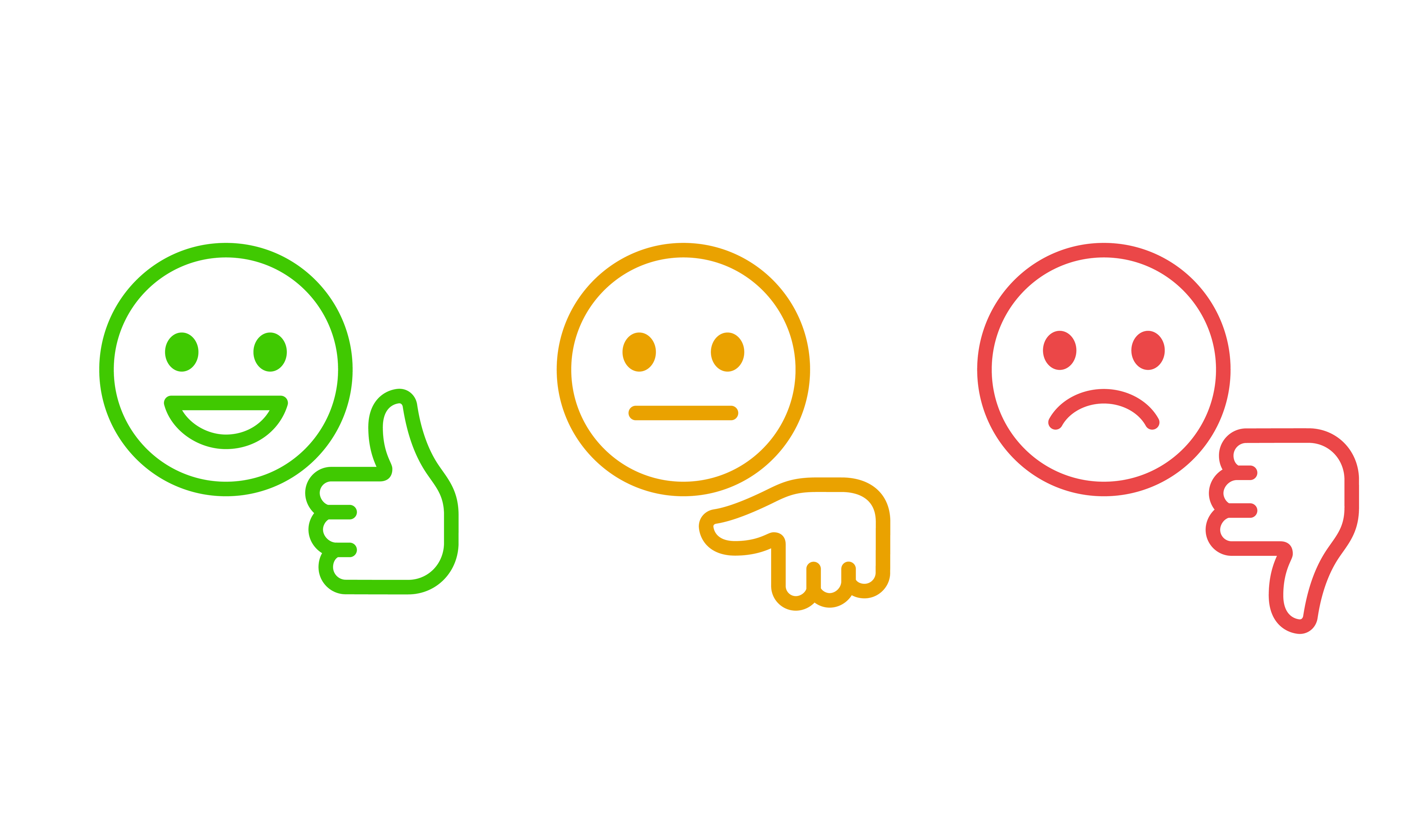 Emoticon scale to measure customer effort score