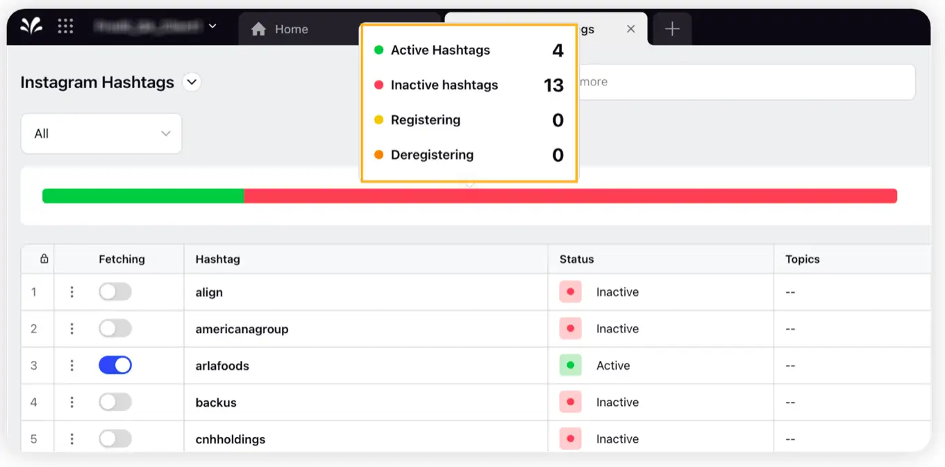 The Instagram hashtag manager capability of Sprinklr