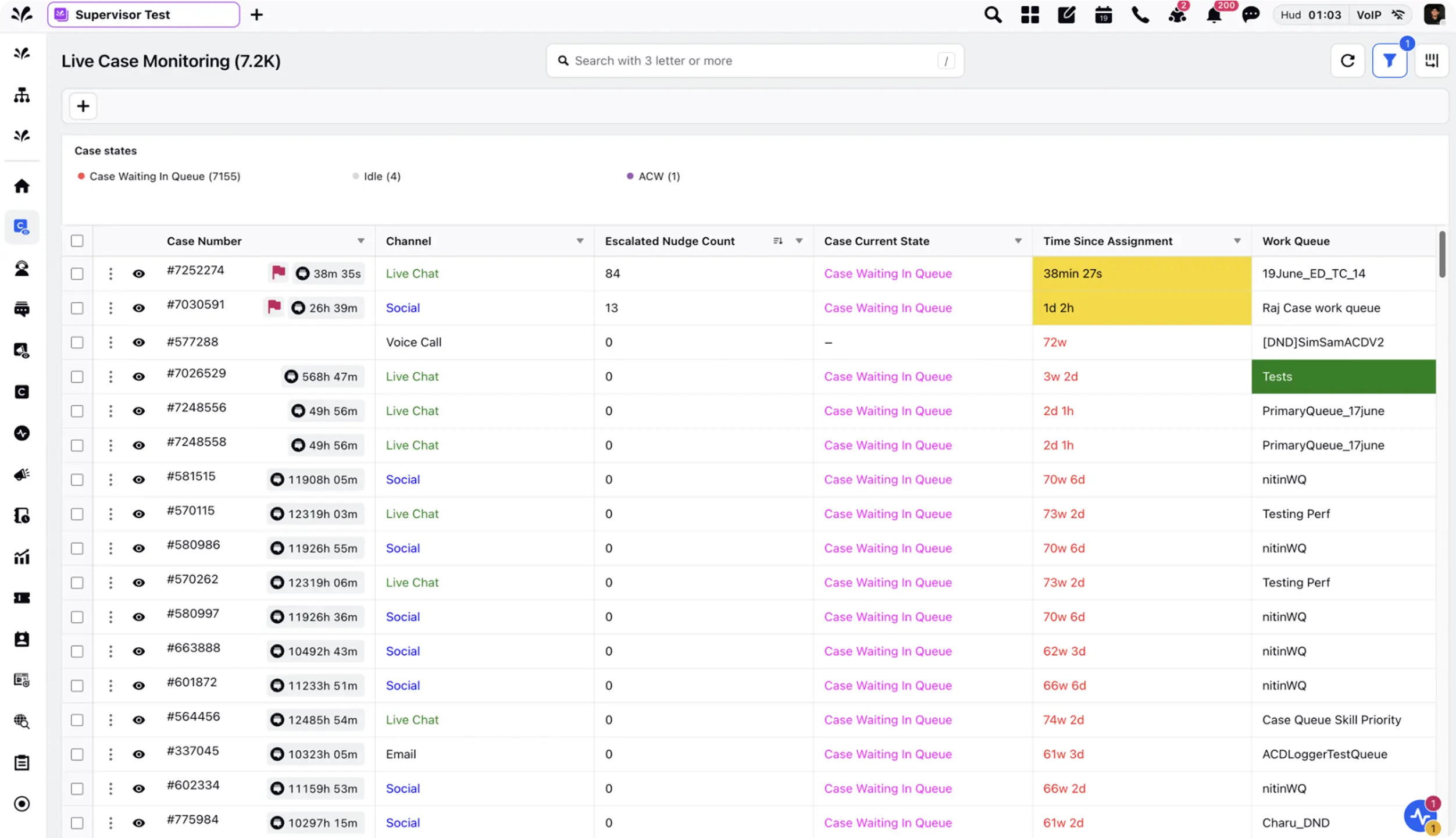 OMNICHANNEL CASE MONITORING