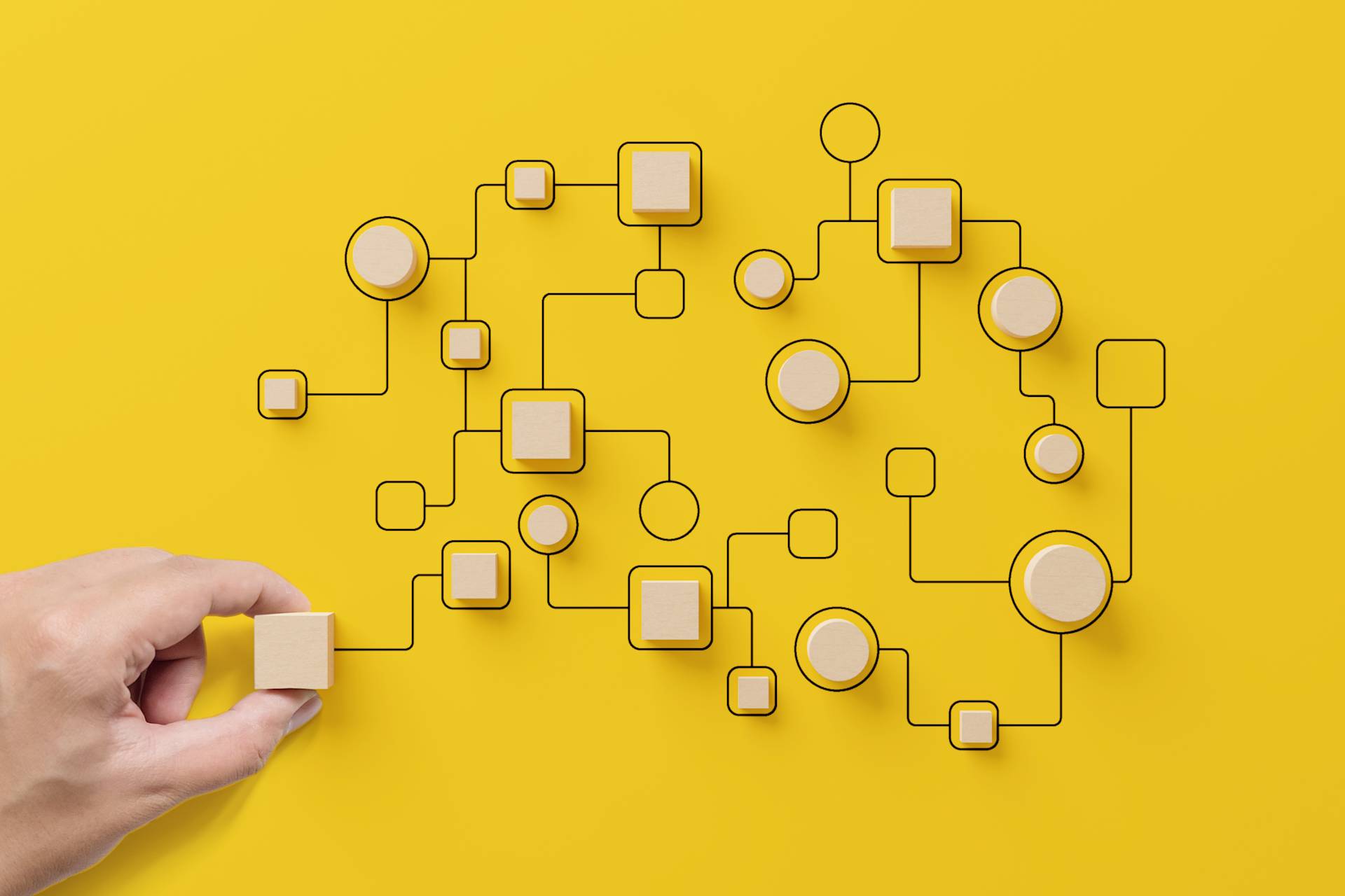 Steps and Tips for Designing Effective Guided Workflows | Sprinklr