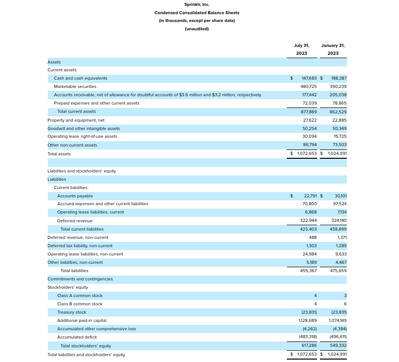 Q2FY24 Earnings Image 1 