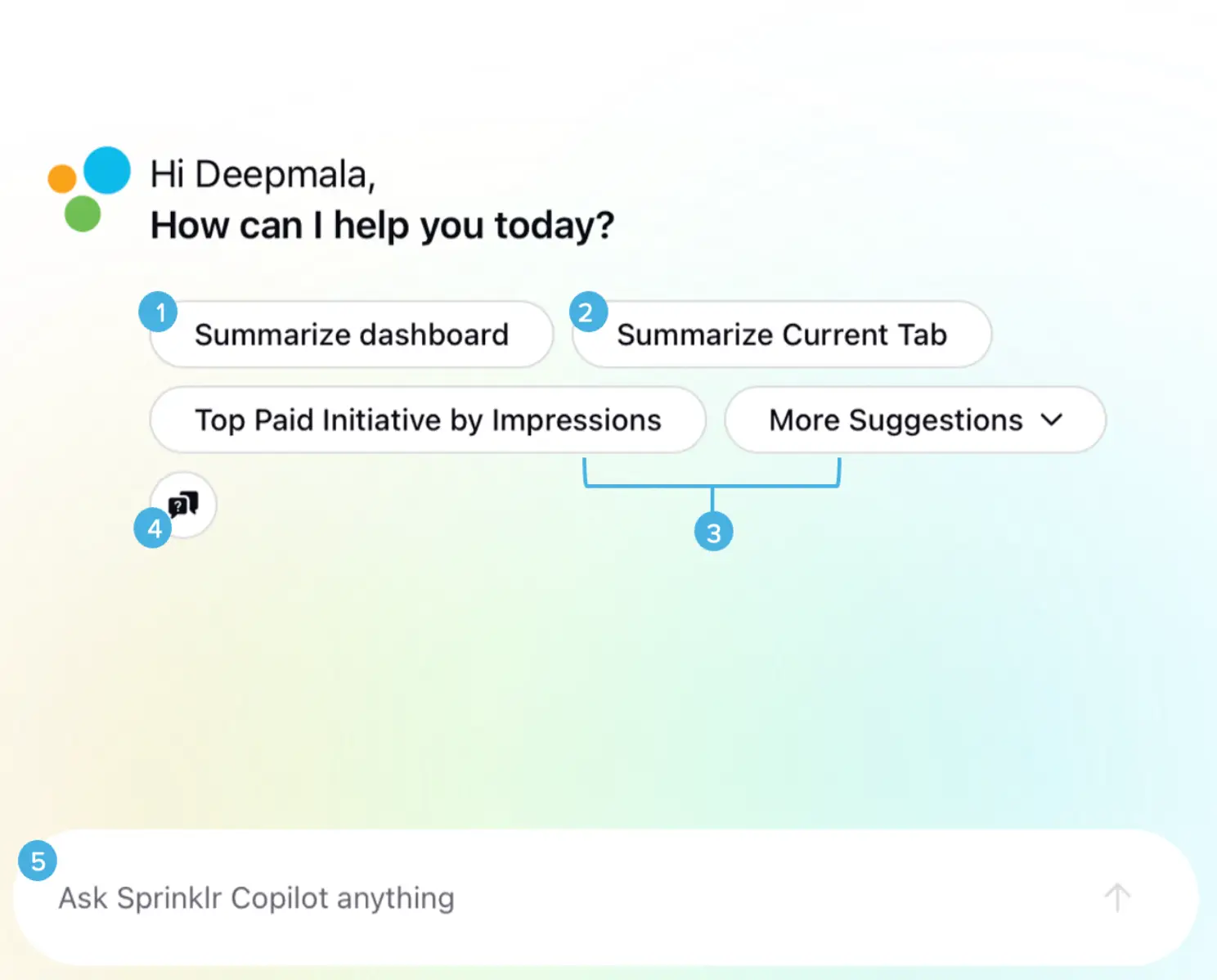 Sprinklr's Marketing CoPilot.