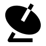 Channels Monitored